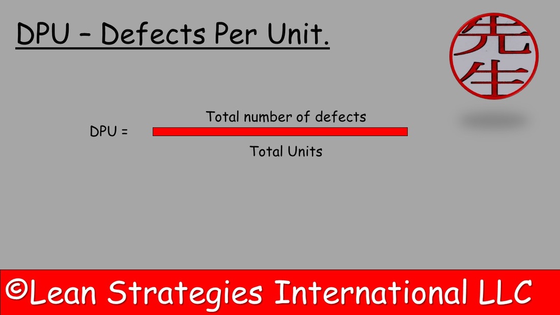 Defects Per Unit