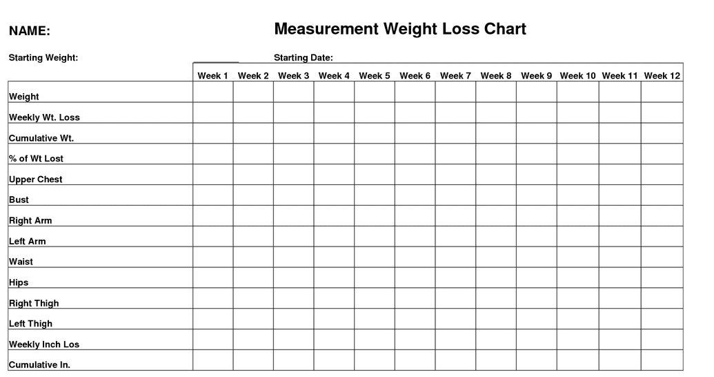 Weight Loss Management Chart