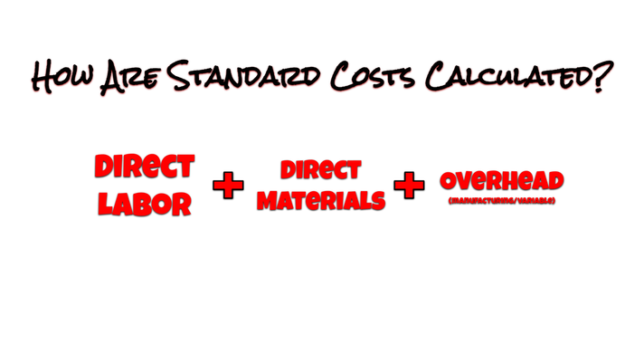 Standard Costs
