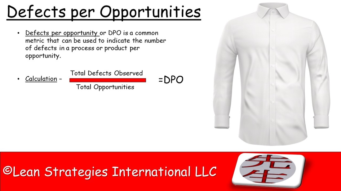 Defects Per Opportunities (DPO) 