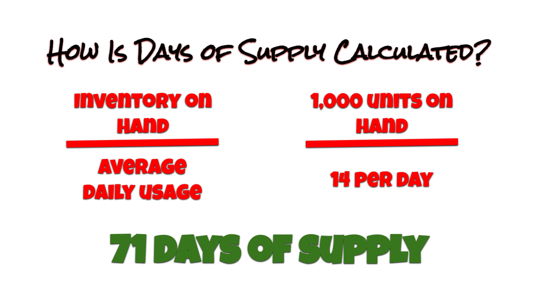 Days of Supply