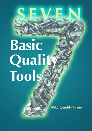 Seven Basic Quality Tools