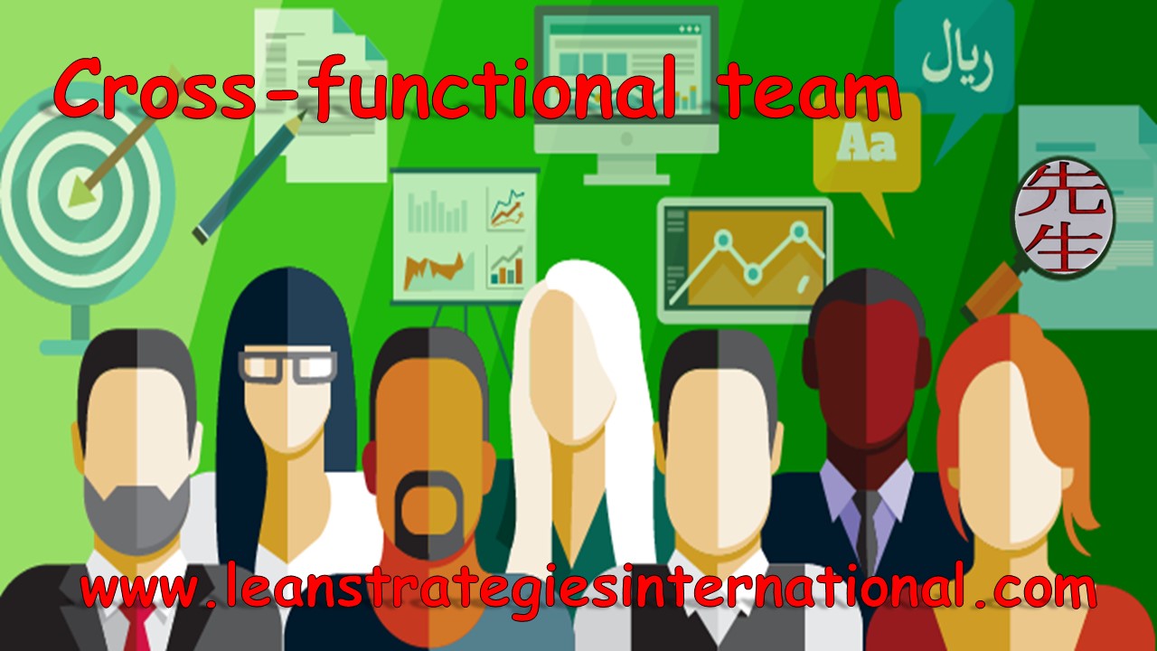 Cross-functional team