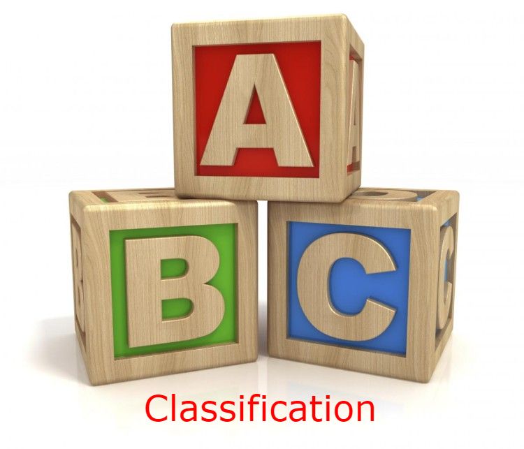 ABC Classification