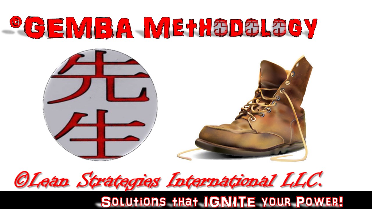 ©GEMBA Methodology