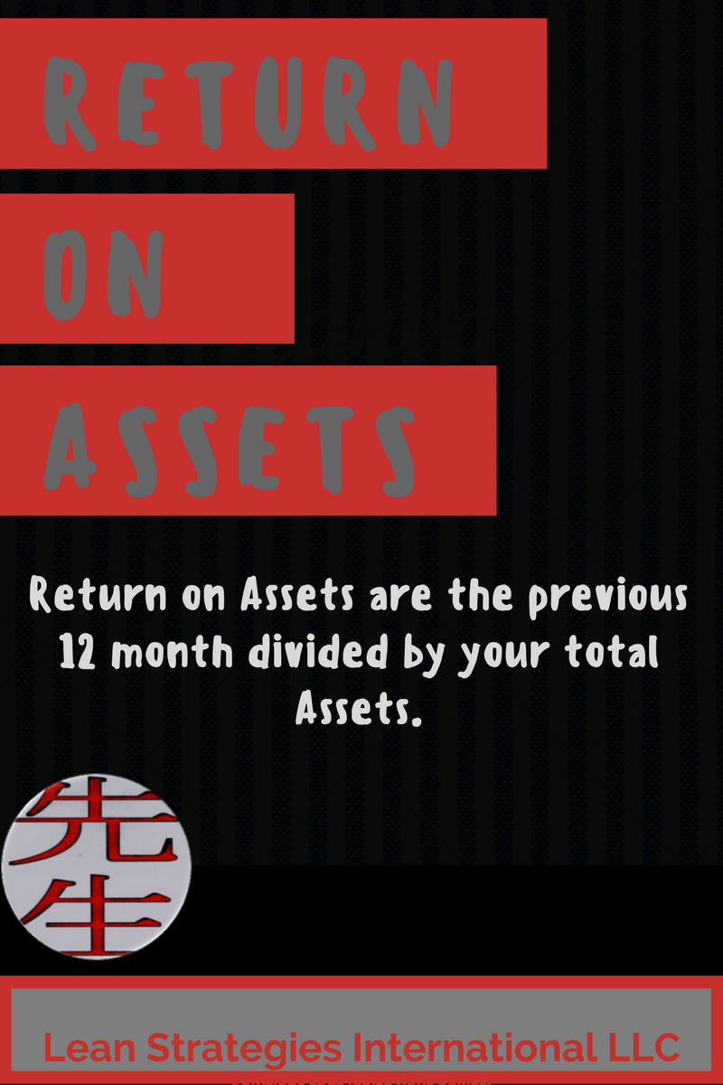 Return on Assets (ROA)