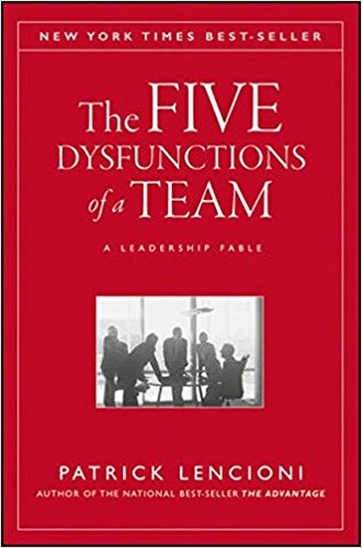 The Five Dysfunctions of a Team A leadership Fable