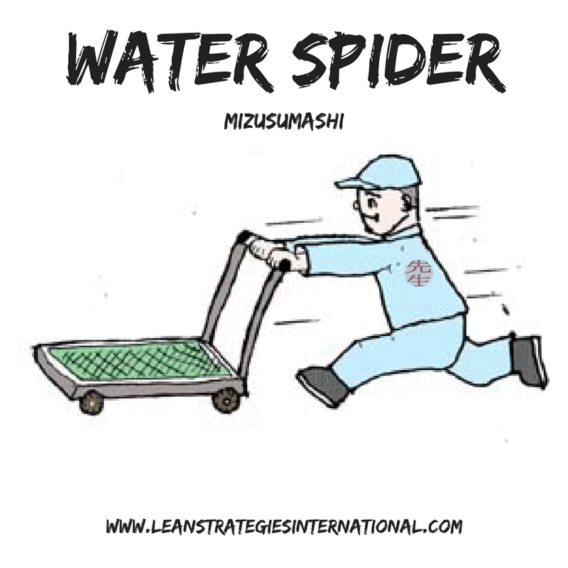 Water Spider / Mizusumashi
